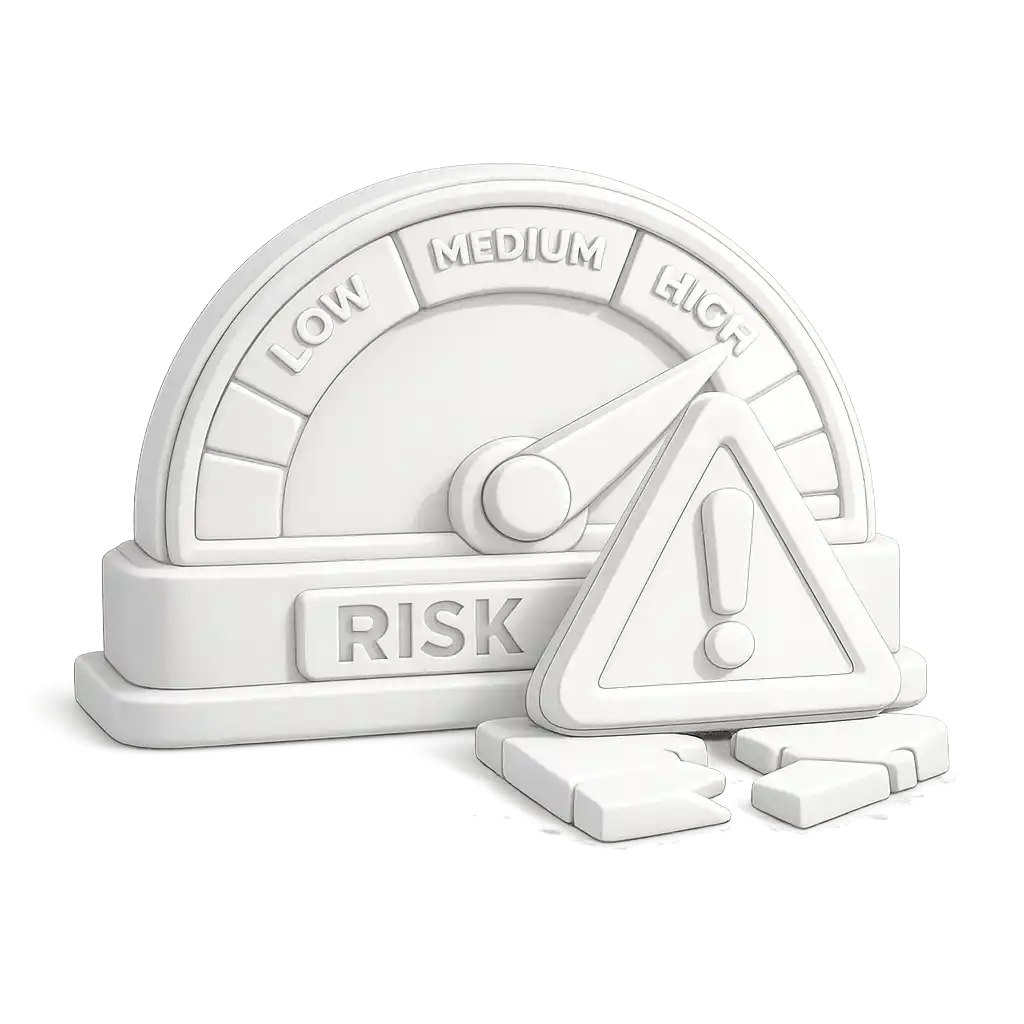 Risk indicators
